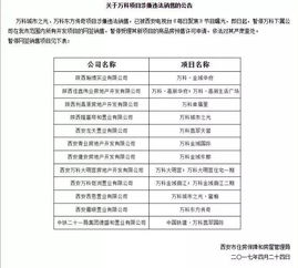 重磅 房管局出擊！暫停萬科在售項目網(wǎng)簽，叫停三大地產代理銷售活動
